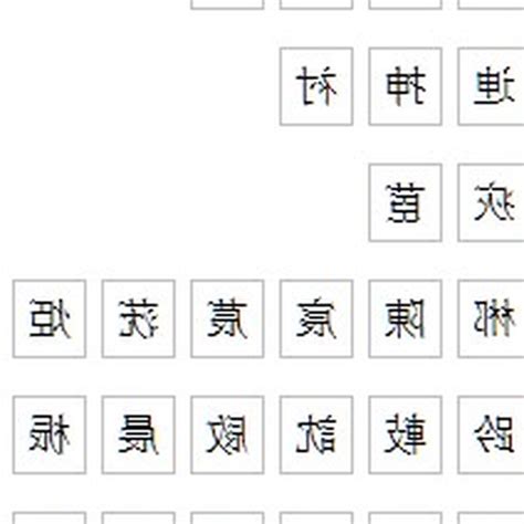 陳的五行屬性|【陳字五行】揭曉陳字的五行屬性與豐富意涵，不容錯過的中文知。